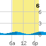 Cormorant Point tide chart for Friday, June 6, 2025