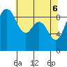 Cornet Bay tide chart for Tuesday, May 6, 2025