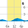 Cornfield Creek tide chart for Wednesday, March 6, 2024