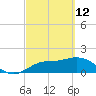 Bradenton Beach tide chart for Saturday, March 12, 2022
