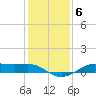 Cote Blanche Island tide chart for Thursday, January 6, 2022