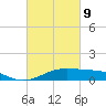 Cote Blanche Island tide chart for Wednesday, March 9, 2022