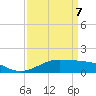 Cote Blanche Island tide chart for Thursday, April 7, 2022