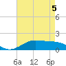 Cote Blanche Island tide chart for Thursday, May 5, 2022