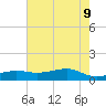 Cote Blanche Island tide chart for Thursday, June 9, 2022
