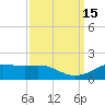 Cote Blanche Island tide chart for Thursday, September 15, 2022