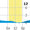 Cote Blanche Island tide chart for Thursday, January 12, 2023