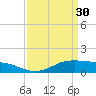 Cote Blanche Island tide chart for Thursday, March 30, 2023