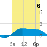 Cote Blanche Island tide chart for Tuesday, June 6, 2023