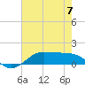 Cote Blanche Island tide chart for Wednesday, June 7, 2023