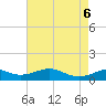 Cote Blanche Island tide chart for Sunday, August 6, 2023