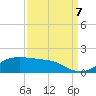 Cote Blanche Island tide chart for Thursday, September 7, 2023
