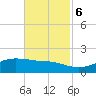Cote Blanche Island tide chart for Monday, November 6, 2023