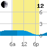 Cote Blanche Island tide chart for Monday, August 12, 2024