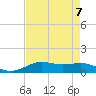 Cote Blanche Island tide chart for Wednesday, August 7, 2024