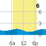 Cote Blanche Island tide chart for Friday, September 6, 2024