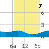 Cote Blanche Island tide chart for Saturday, September 7, 2024