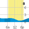 Cote Blanche Island tide chart for Sunday, September 8, 2024