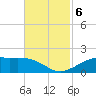 Cote Blanche Island tide chart for Wednesday, November 6, 2024