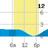 Cote Blanche Island tide chart for Friday, September 12, 2025