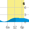 Cote Blanche Island tide chart for Wednesday, May 6, 2026