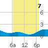Cove Point tide chart for Thursday, September 7, 2023