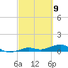 Cow Key Channel tide chart for Tuesday, March 9, 2021