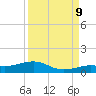 Cow Key Channel tide chart for Saturday, September 9, 2023