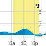 Cow Key Channel tide chart for Thursday, May 9, 2024
