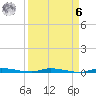 North Crane Keys tide chart for Thursday, April 6, 2023