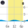 North Crane Keys tide chart for Monday, April 8, 2024
