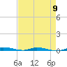 North Crane Keys tide chart for Thursday, May 9, 2024