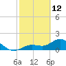 Crawl Key tide chart for Thursday, February 12, 2026