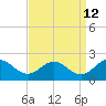 Crisfield tide chart for Tuesday, September 12, 2023