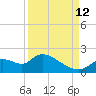 Crystal River tide chart for Thursday, September 12, 2024