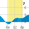 Mckay Bay entrance tide chart for Thursday, March 7, 2024