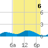 Cudjoe Key tide chart for Saturday, June 6, 2026