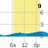 Pirates Cove tide chart for Monday, May 9, 2022
