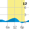 Pirates Cove tide chart for Sunday, June 12, 2022