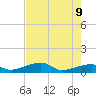 Pirates Cove tide chart for Thursday, June 9, 2022