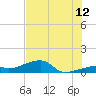 Pirates Cove tide chart for Wednesday, July 12, 2023