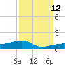 Pirates Cove tide chart for Thursday, September 12, 2024