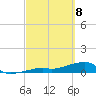 Pirates Cove tide chart for Saturday, March 8, 2025