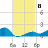 Pirates Cove tide chart for Saturday, November 8, 2025