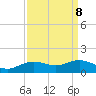 Cypremort Point tide chart for Wednesday, September 8, 2021