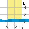 Cypremort Point tide chart for Sunday, February 6, 2022