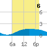 Cypremort Point tide chart for Friday, May 6, 2022
