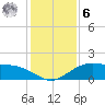 Cypremort Point tide chart for Friday, January 6, 2023