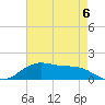 Cypremort Point tide chart for Saturday, May 6, 2023
