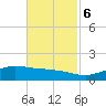 Cypremort Point tide chart for Monday, November 6, 2023